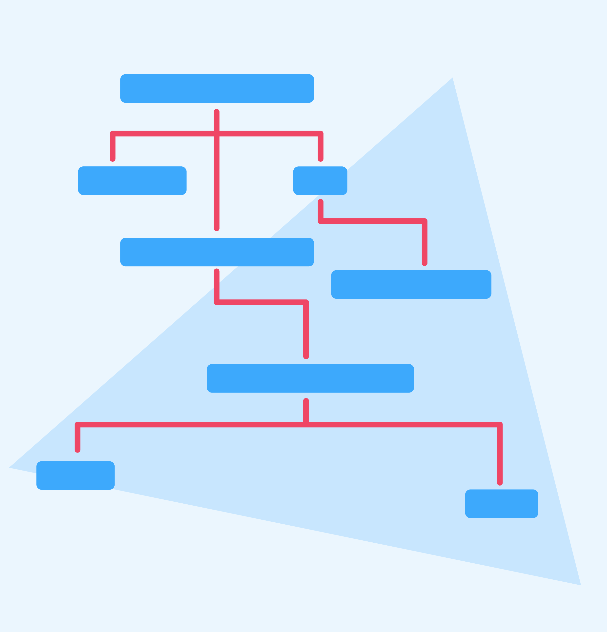 Audit seo reims - evaluation