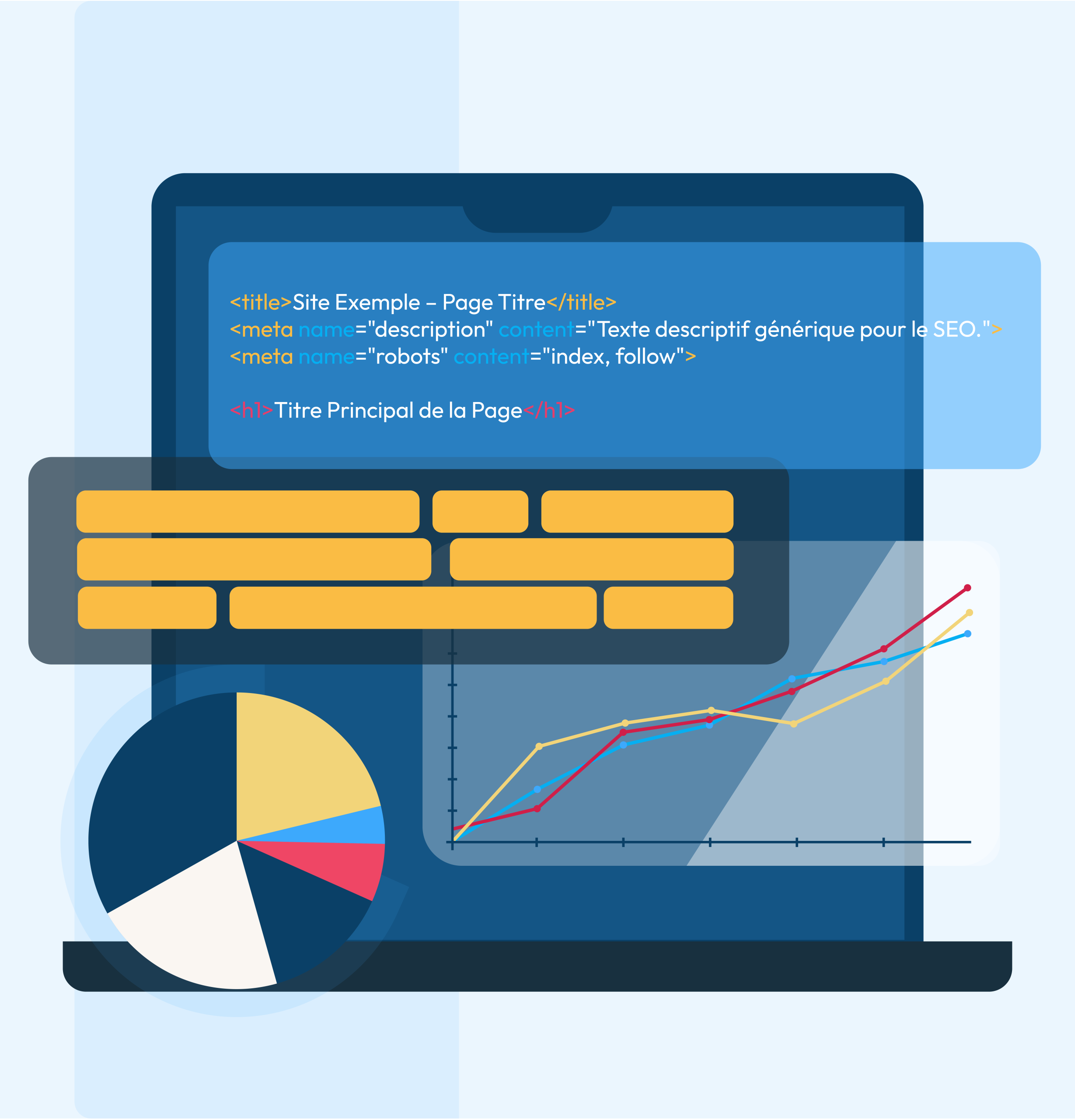 Indexio - methodologie